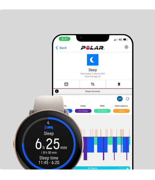 Csúcsforma időzítése a Polar Vantage V3 segítségével
